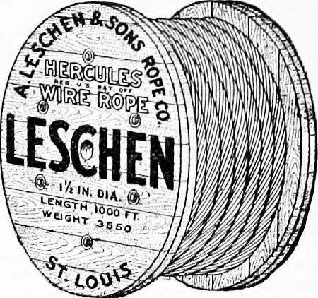 An illustration from Material handling cyclopedia; a reference book covering definitions, descriptions, illustrations and methods of use of material handling machines employed in industry, 1921, leaf 829