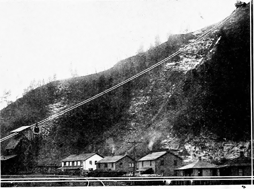 An illustration from Material handling cyclopedia; a reference book covering definitions, descriptions, illustrations and methods of use of material handling machines employed in industry, 1921, leaf 830