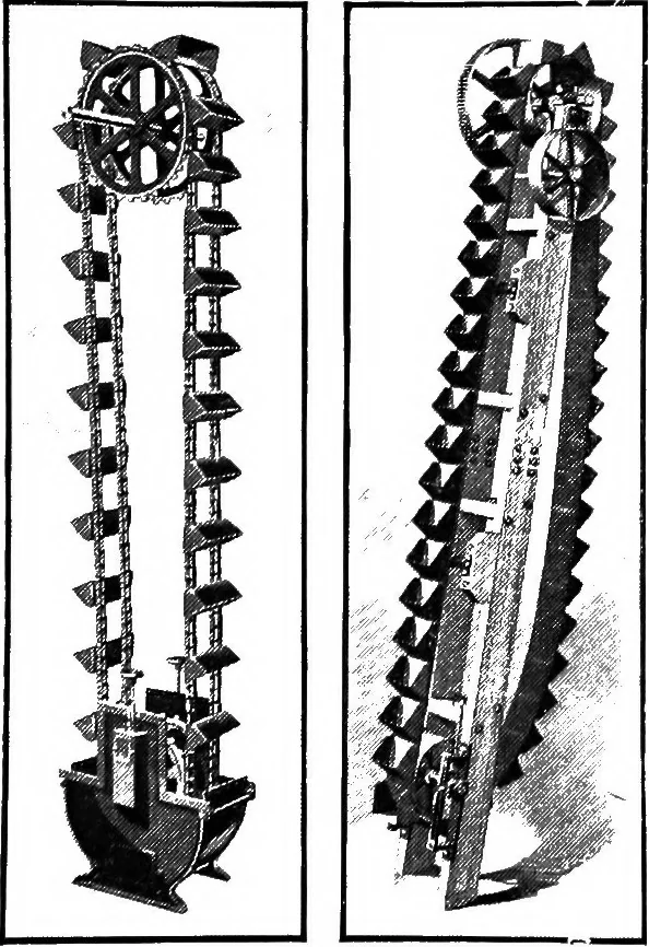 An illustration from Material handling cyclopedia; a reference book covering definitions, descriptions, illustrations and methods of use of material handling machines employed in industry, 1921, leaf 833