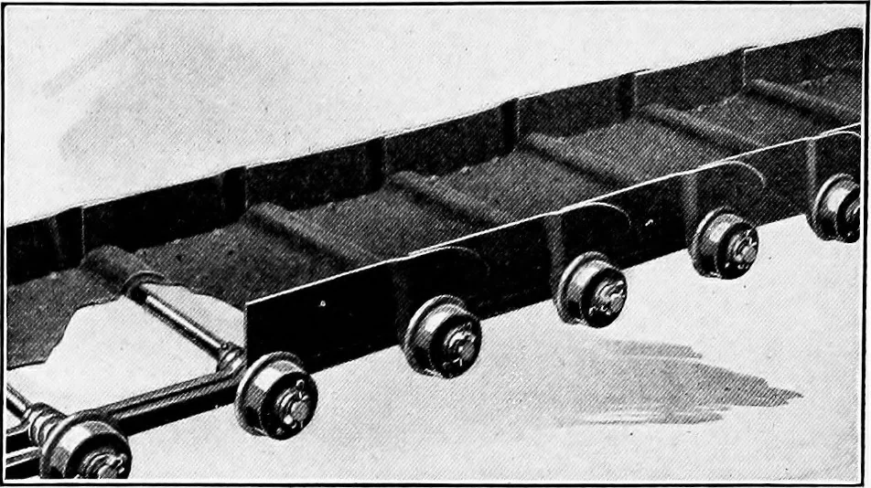 An illustration from Material handling cyclopedia; a reference book covering definitions, descriptions, illustrations and methods of use of material handling machines employed in industry, 1921, leaf 833