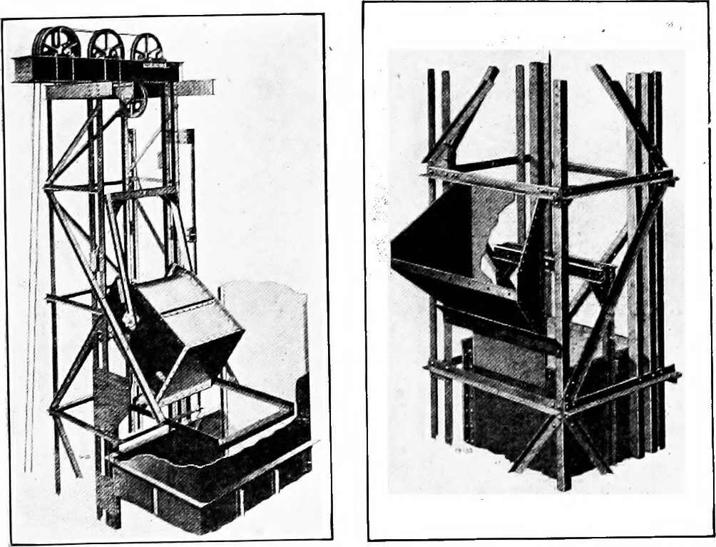 An illustration from Material handling cyclopedia; a reference book covering definitions, descriptions, illustrations and methods of use of material handling machines employed in industry, 1921, leaf 837