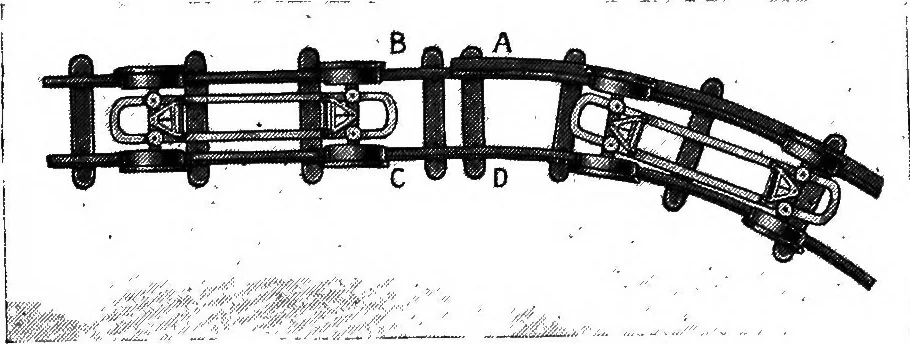 An illustration from Material handling cyclopedia; a reference book covering definitions, descriptions, illustrations and methods of use of material handling machines employed in industry, 1921, leaf 838
