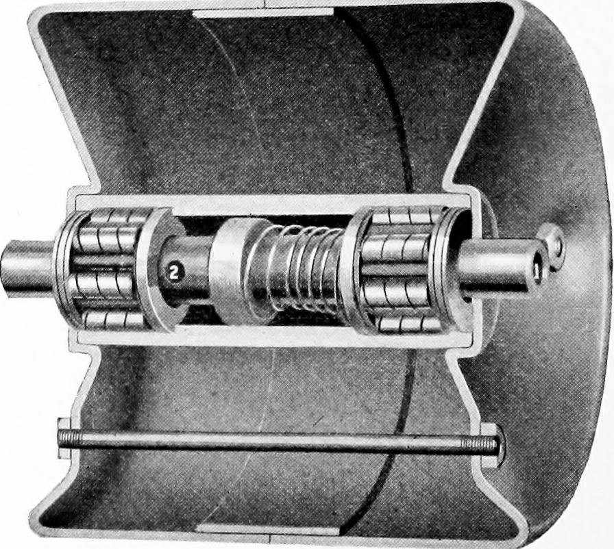 An illustration from Material handling cyclopedia; a reference book covering definitions, descriptions, illustrations and methods of use of material handling machines employed in industry, 1921, leaf 841