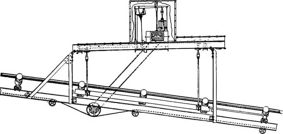 An illustration from Material handling cyclopedia; a reference book covering definitions, descriptions, illustrations and methods of use of material handling machines employed in industry, 1921, leaf 842