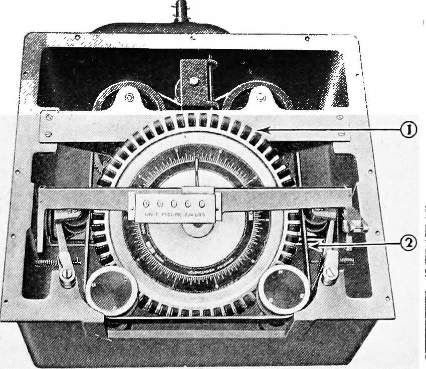 An illustration from Material handling cyclopedia; a reference book covering definitions, descriptions, illustrations and methods of use of material handling machines employed in industry, 1921, leaf 842