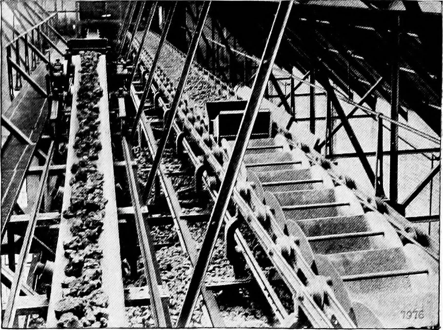 An illustration from Material handling cyclopedia; a reference book covering definitions, descriptions, illustrations and methods of use of material handling machines employed in industry, 1921, leaf 843