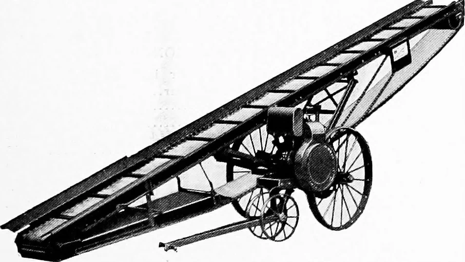 An illustration from Material handling cyclopedia; a reference book covering definitions, descriptions, illustrations and methods of use of material handling machines employed in industry, 1921, leaf 844
