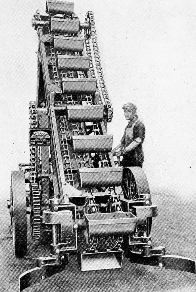 An illustration from Material handling cyclopedia; a reference book covering definitions, descriptions, illustrations and methods of use of material handling machines employed in industry, 1921, leaf 846