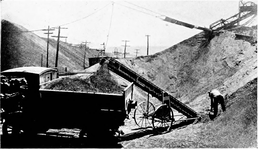 An illustration from Material handling cyclopedia; a reference book covering definitions, descriptions, illustrations and methods of use of material handling machines employed in industry, 1921, leaf 847