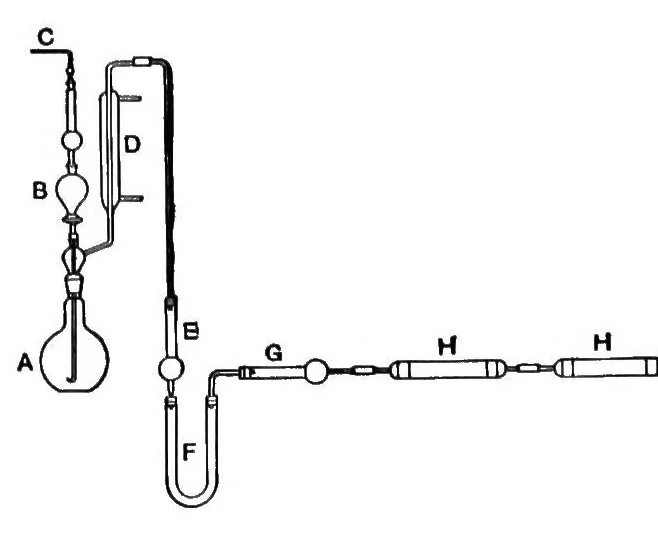 An illustration from Analysis of paint and varnish products, 1912, leaf 108