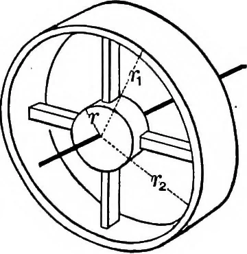 An illustration from Mechanics of engineering (solids) : comprising statics and kinetics of solids, and the mechanics of the materials of construction, or strength and elasticity of beams, columns, shafts, arches, etc. : for use in technical schools, 1911, leaf 122