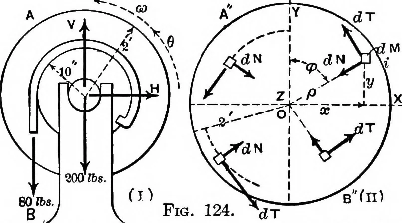An illustration from Mechanics of engineering (solids) : comprising statics and kinetics of solids, and the mechanics of the materials of construction, or strength and elasticity of beams, columns, shafts, arches, etc. : for use in technical schools, 1911, leaf 130