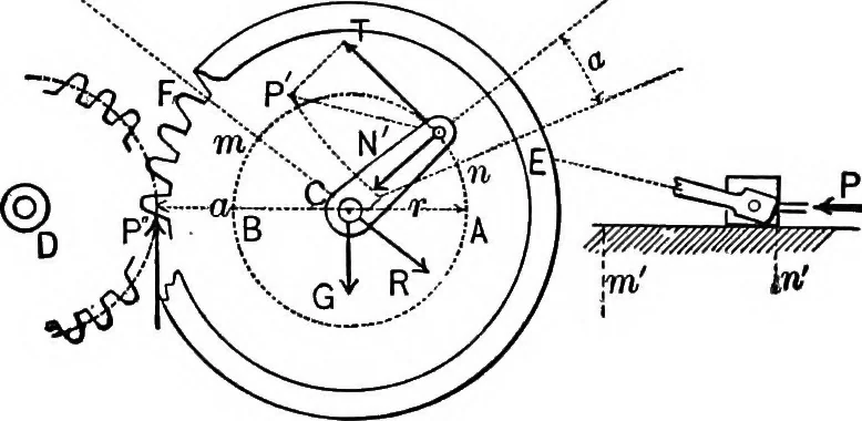 An illustration from Mechanics of engineering (solids) : comprising statics and kinetics of solids, and the mechanics of the materials of construction, or strength and elasticity of beams, columns, shafts, arches, etc. : for use in technical schools, 1911, leaf 140