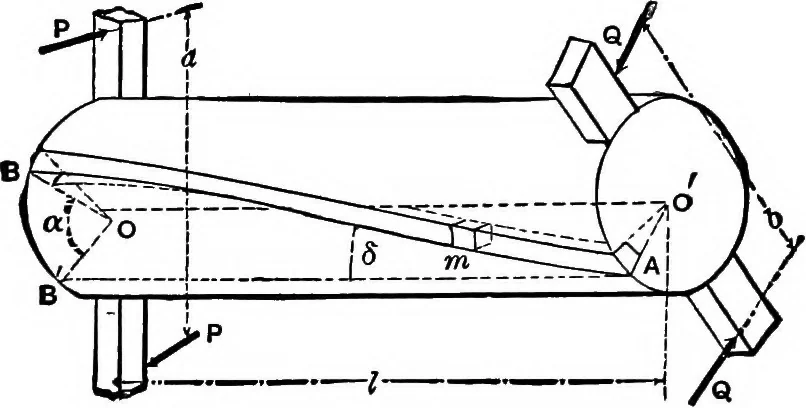 An illustration from Mechanics of engineering (solids) : comprising statics and kinetics of solids, and the mechanics of the materials of construction, or strength and elasticity of beams, columns, shafts, arches, etc. : for use in technical schools, 1911, leaf 252