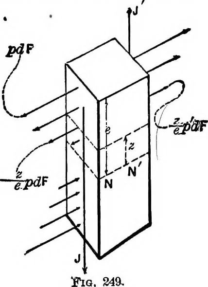 An illustration from Mechanics of engineering (solids) : comprising statics and kinetics of solids, and the mechanics of the materials of construction, or strength and elasticity of beams, columns, shafts, arches, etc. : for use in technical schools, 1911, leaf 304
