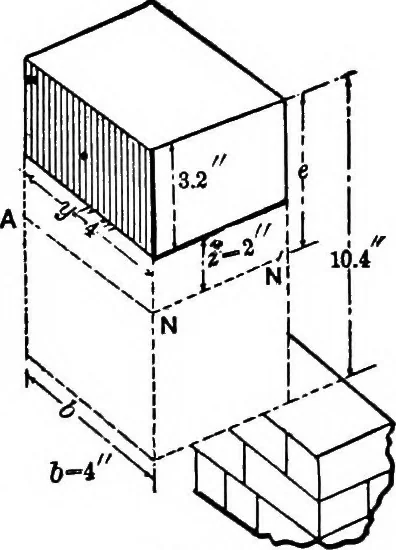 An illustration from Mechanics of engineering (solids) : comprising statics and kinetics of solids, and the mechanics of the materials of construction, or strength and elasticity of beams, columns, shafts, arches, etc. : for use in technical schools, 1911, leaf 306