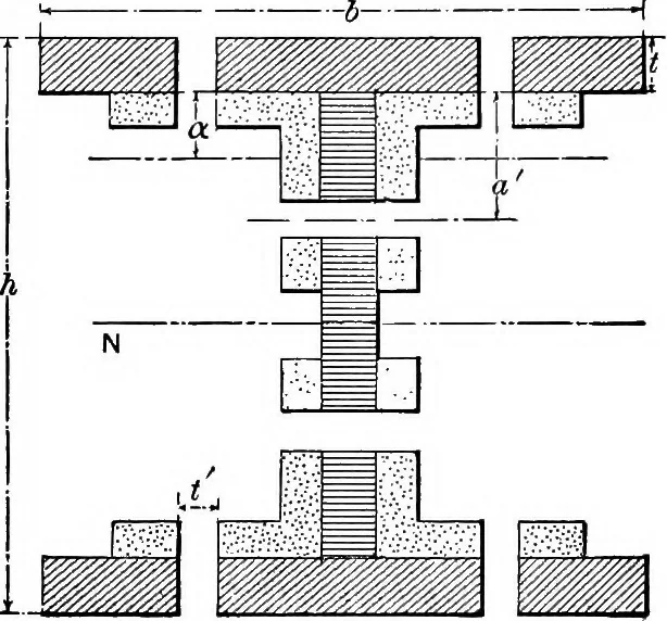 An illustration from Mechanics of engineering (solids) : comprising statics and kinetics of solids, and the mechanics of the materials of construction, or strength and elasticity of beams, columns, shafts, arches, etc. : for use in technical schools, 1911, leaf 314