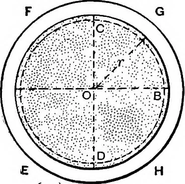 An illustration from Mechanics of engineering (solids) : comprising statics and kinetics of solids, and the mechanics of the materials of construction, or strength and elasticity of beams, columns, shafts, arches, etc. : for use in technical schools, 1911, leaf 329