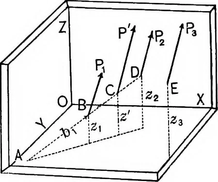An illustration from Mechanics of engineering (solids) : comprising statics and kinetics of solids, and the mechanics of the materials of construction, or strength and elasticity of beams, columns, shafts, arches, etc. : for use in technical schools, 1911, leaf 34