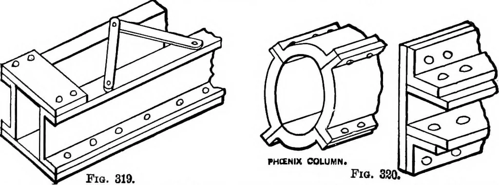 An illustration from Mechanics of engineering (solids) : comprising statics and kinetics of solids, and the mechanics of the materials of construction, or strength and elasticity of beams, columns, shafts, arches, etc. : for use in technical schools, 1911, leaf 395