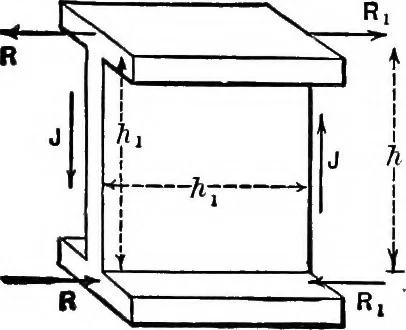 An illustration from Mechanics of engineering (solids) : comprising statics and kinetics of solids, and the mechanics of the materials of construction, or strength and elasticity of beams, columns, shafts, arches, etc. : for use in technical schools, 1911, leaf 404