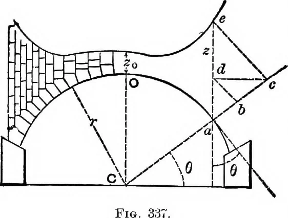 An illustration from Mechanics of engineering (solids) : comprising statics and kinetics of solids, and the mechanics of the materials of construction, or strength and elasticity of beams, columns, shafts, arches, etc. : for use in technical schools, 1911, leaf 412