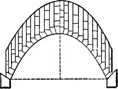An illustration from Mechanics of engineering (solids) : comprising statics and kinetics of solids, and the mechanics of the materials of construction, or strength and elasticity of beams, columns, shafts, arches, etc. : for use in technical schools, 1911, leaf 413