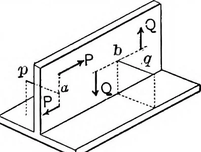 An illustration from Mechanics of engineering (solids) : comprising statics and kinetics of solids, and the mechanics of the materials of construction, or strength and elasticity of beams, columns, shafts, arches, etc. : for use in technical schools, 1911, leaf 46
