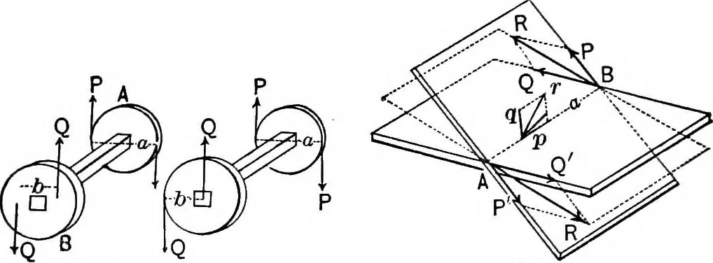 An illustration from Mechanics of engineering (solids) : comprising statics and kinetics of solids, and the mechanics of the materials of construction, or strength and elasticity of beams, columns, shafts, arches, etc. : for use in technical schools, 1911, leaf 49