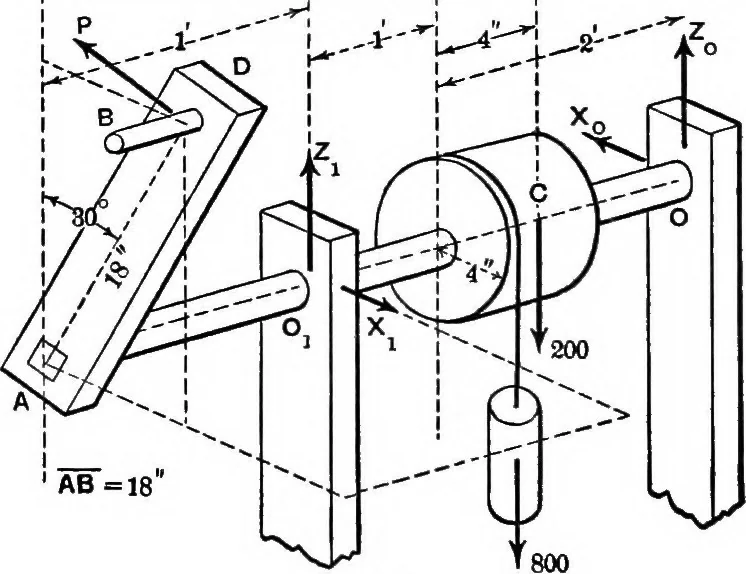 An illustration from Mechanics of engineering (solids) : comprising statics and kinetics of solids, and the mechanics of the materials of construction, or strength and elasticity of beams, columns, shafts, arches, etc. : for use in technical schools, 1911, leaf 59