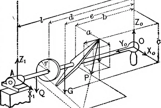 An illustration from Mechanics of engineering (solids) : comprising statics and kinetics of solids, and the mechanics of the materials of construction, or strength and elasticity of beams, columns, shafts, arches, etc. : for use in technical schools, 1911, leaf 60