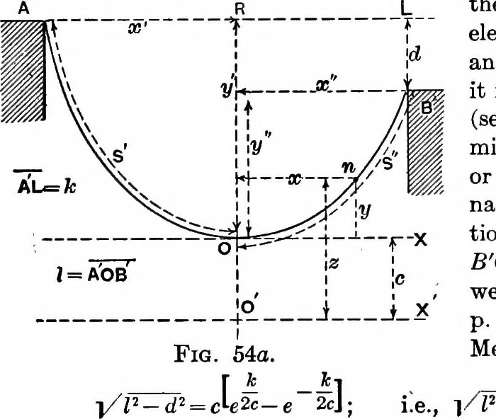 An illustration from Mechanics of engineering (solids) : comprising statics and kinetics of solids, and the mechanics of the materials of construction, or strength and elasticity of beams, columns, shafts, arches, etc. : for use in technical schools, 1911, leaf 67