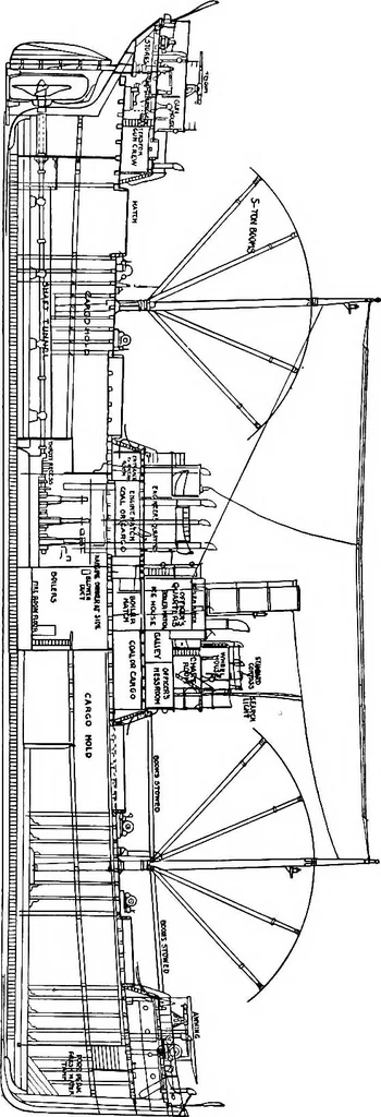 An illustration from A practical course in wooden boat and ship building, the fundamental principles and practical methods described in detail, especially written for carpenters and other woodworkers who desire to engage in boat or ship building, and as a textbook for schools, 1918, leaf 158