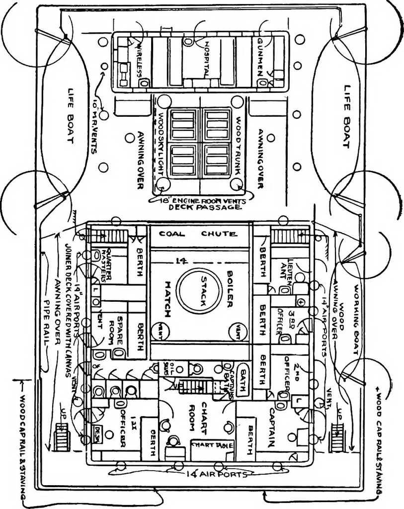 An illustration from A practical course in wooden boat and ship building, the fundamental principles and practical methods described in detail, especially written for carpenters and other woodworkers who desire to engage in boat or ship building, and as a textbook for schools, 1918, leaf 161