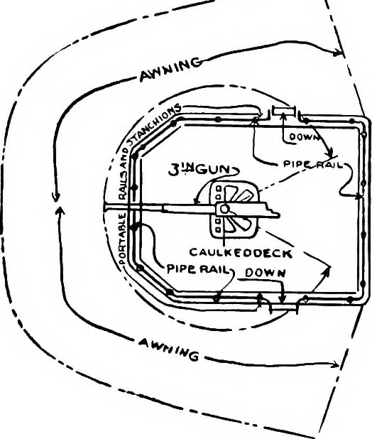 An illustration from A practical course in wooden boat and ship building, the fundamental principles and practical methods described in detail, especially written for carpenters and other woodworkers who desire to engage in boat or ship building, and as a textbook for schools, 1918, leaf 162