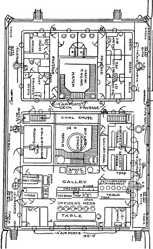 An illustration from A practical course in wooden boat and ship building, the fundamental principles and practical methods described in detail, especially written for carpenters and other woodworkers who desire to engage in boat or ship building, and as a textbook for schools, 1918, leaf 163