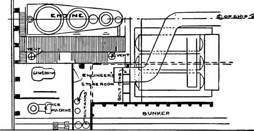 An illustration from A practical course in wooden boat and ship building, the fundamental principles and practical methods described in detail, especially written for carpenters and other woodworkers who desire to engage in boat or ship building, and as a textbook for schools, 1918, leaf 167