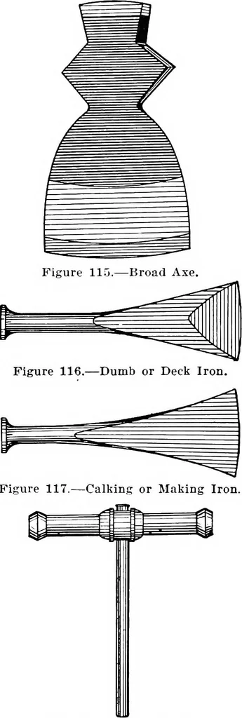 An illustration from A practical course in wooden boat and ship building, the fundamental principles and practical methods described in detail, especially written for carpenters and other woodworkers who desire to engage in boat or ship building, and as a textbook for schools, 1918, leaf 171