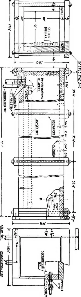 An illustration from A practical course in wooden boat and ship building, the fundamental principles and practical methods described in detail, especially written for carpenters and other woodworkers who desire to engage in boat or ship building, and as a textbook for schools, 1918, leaf 48