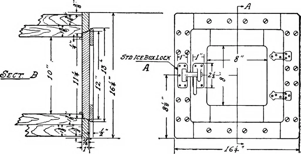 An illustration from A practical course in wooden boat and ship building, the fundamental principles and practical methods described in detail, especially written for carpenters and other woodworkers who desire to engage in boat or ship building, and as a textbook for schools, 1918, leaf 50
