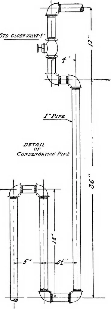 An illustration from A practical course in wooden boat and ship building, the fundamental principles and practical methods described in detail, especially written for carpenters and other woodworkers who desire to engage in boat or ship building, and as a textbook for schools, 1918, leaf 51