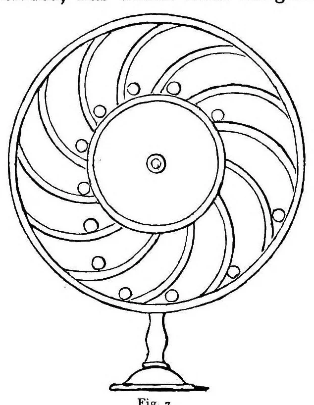 An illustration from The seven follies of science; a popular account of the most famous scientific impossibilities and the attempts which have been made to solve them. To which is added a small budget of interesting paradoxes, illusions, and marvels, 1906, leaf 55