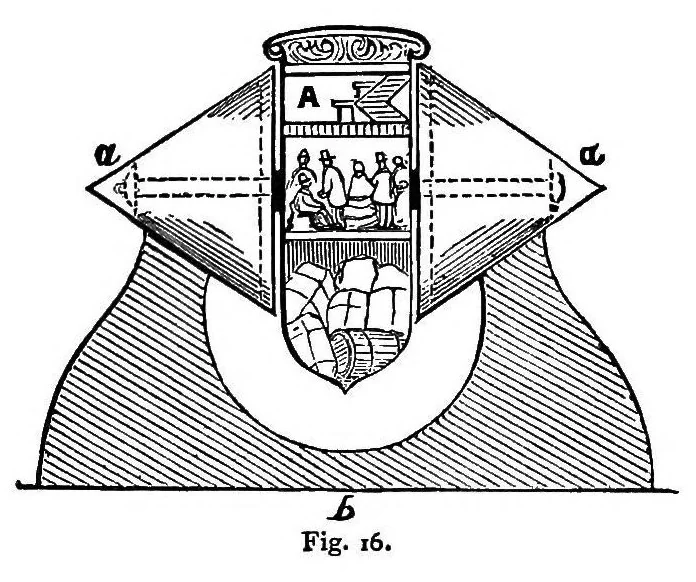 An illustration from The seven follies of science; a popular account of the most famous scientific impossibilities and the attempts which have been made to solve them. To which is added a small budget of interesting paradoxes, illusions, and marvels, 1906, leaf 75