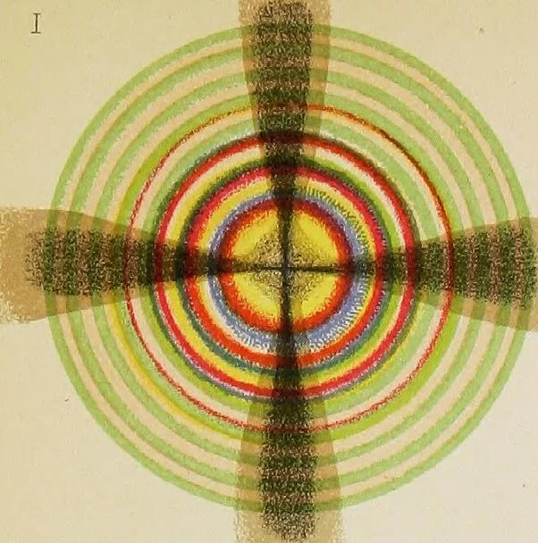 An illustration from Elementary treatise on physics, experimental and applied, for the use of colleges and schools;, 1904, leaf 693