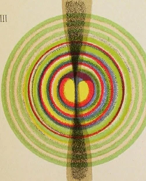 An illustration from Elementary treatise on physics, experimental and applied, for the use of colleges and schools;, 1904, leaf 693