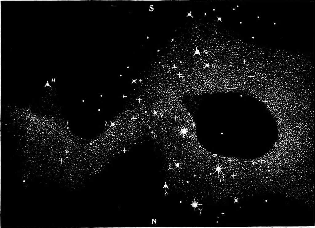 An illustration from The visible universe; chapters on the origin and construction of the heavens, 1892, leaf 196