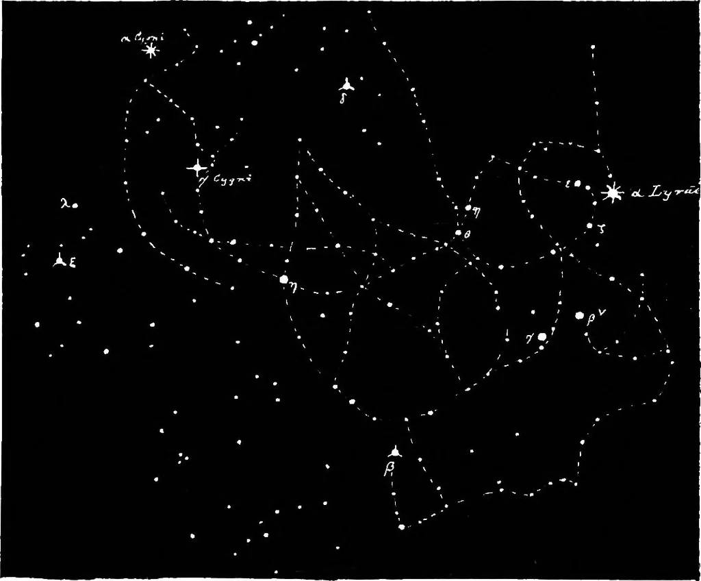 An illustration from The visible universe; chapters on the origin and construction of the heavens, 1892, leaf 236