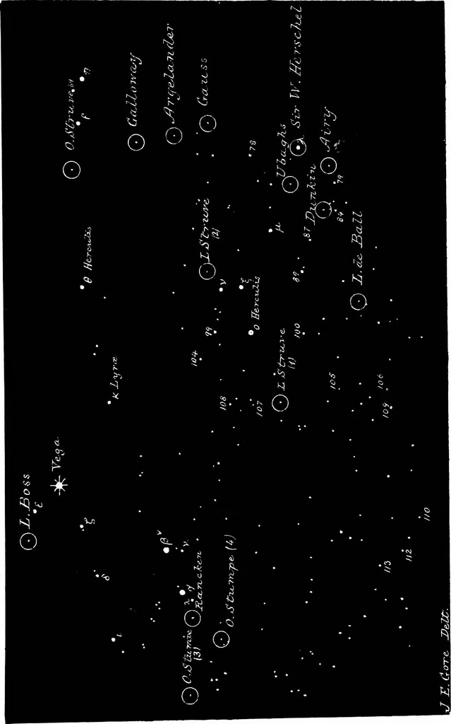 An illustration from The visible universe; chapters on the origin and construction of the heavens, 1892, leaf 270