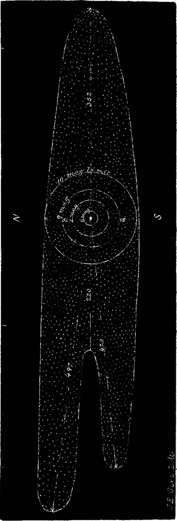 An illustration from The visible universe; chapters on the origin and construction of the heavens, 1892, leaf 320