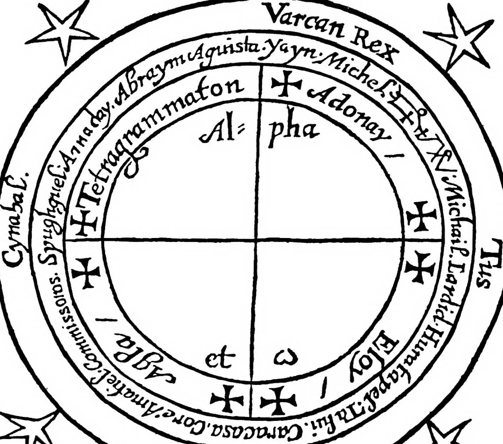An illustration from Henry Cornelius Agrippa's Fourth book of occult philosophy, and geomancy. Magical elements of Peter de Abano. Astronomical geomancy [by Gerardus Cremonensis]. The nature of spirits [by Gorg Pictorius]. And arbatel of magic, 1655, leaf 124